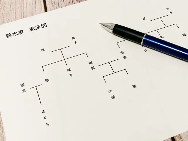 相続登記準備は相続人の把握から