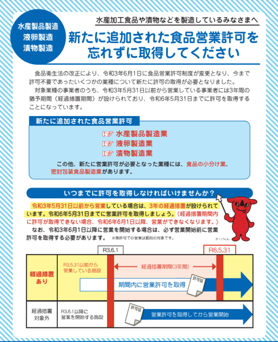 飲食店営業許可,食品営業許可 - 松戸市で行政書士をお探しならおかもと