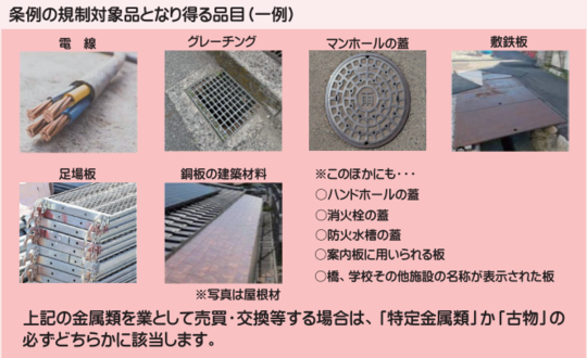 千葉県の条例で定められている「特定金属」や「古物」