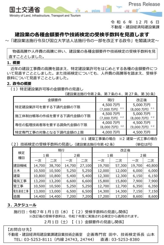 20241206令和7年2月1日より金額要件が変更 - 松戸市で行政書士をお探し